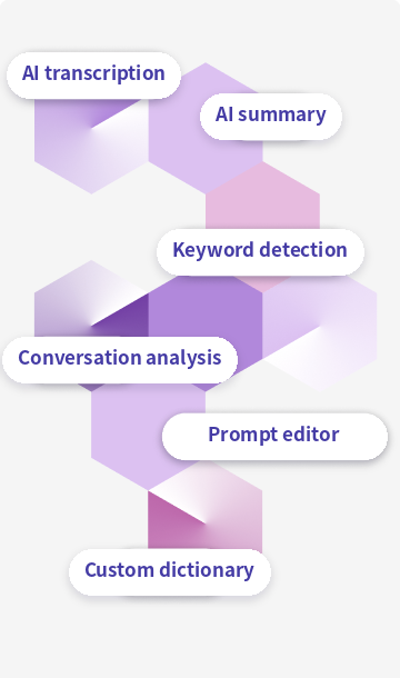 AI transcription, summary, keyword detection and conversation analysis