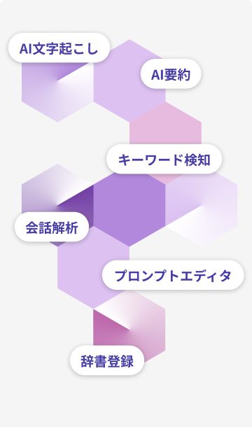 AIが文字起こし・要約・キーワード検知・会話解析