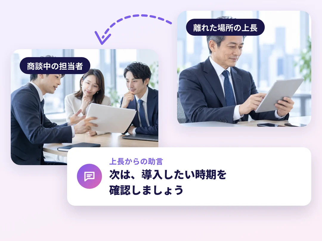 商談中の担当者に、離れた場所の上長が助言を送るイメージ